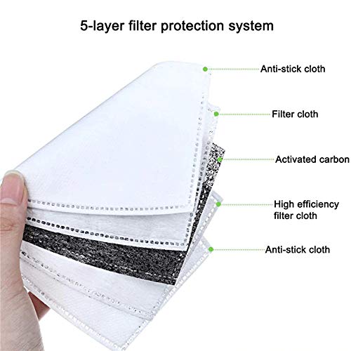 Reusable Mouth and Nose Cover Breathable Anti-dust PM 2.5 Cotton covers with Valve & Filters US Seller (2)