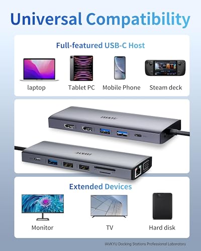 USB C Docking Station Dual Monitor, 14 in 1 USBC Hub Triple Display Adapter with 2 HDMI, VGA,100W PD, Mic/Audio, SD/TF, Ethernet Ports Compatible with IPhone 15 ProMax/Pro/Macbook/Dell/Surface Laptops