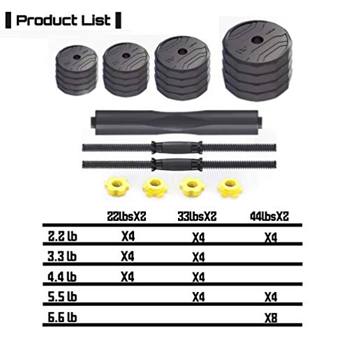 IRUI Free Weights Dumbbells Set, Adjustable Fitness Dumbbells Set with Connecting Rod Can Be Used As Barbell for Gym Work Out Home Training Suitable for Men and Women 22Lbs/10KG (2Pair)