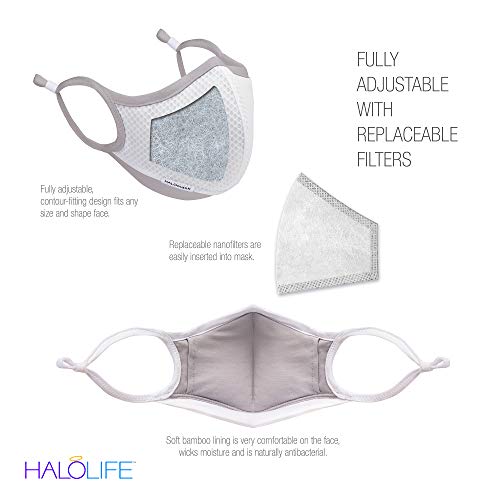 Halo Life Face Mask - Reusable/Washable with Replaceable Nanofiber Filter - Lightweight Ultra-Breathable, Specific Sizes, Adjustable to fit for Women/Men/Children- 200 Hour Filter Life - Black w/Grey