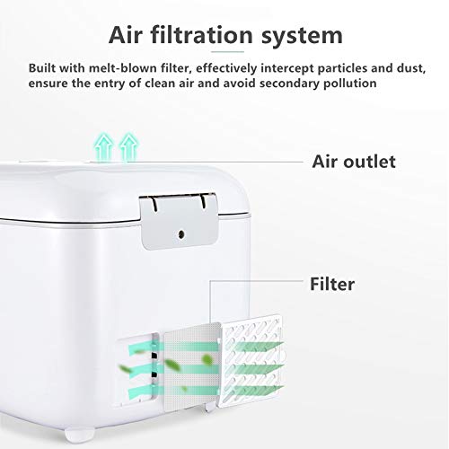 UV Light Sanitizer UV Sterilizer Box UV-C Clean Sterilizer and Dryer for Baby Bottle/CPAP/Toys/Clothes/Toothbrush/Beauty Tools/Tableware/Phone