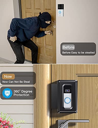 DG-Direct Anti-Theft Doorbell Mount,Video Doorbell Door Mount for Home Apartment Office Room Renters, Fit for Most Kind Brand of Video Doorbell (Black)