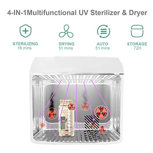 UV Light Sanitizer UV Sterilizer Box UV-C Clean Sterilizer and Dryer for Baby Bottle/CPAP/Toys/Clothes/Toothbrush/Beauty Tools/Tableware/Phone