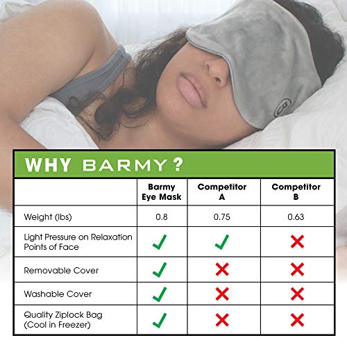 BARMY Weighted Sleep Mask for Women and Men, Weighted Eye Mask for Sleeping, Eye Cover That Blocks Out Light to Help Relaxation and Night Sleep, Comfortable Blackout Sleeping Mask, 0.8lbs, Gray