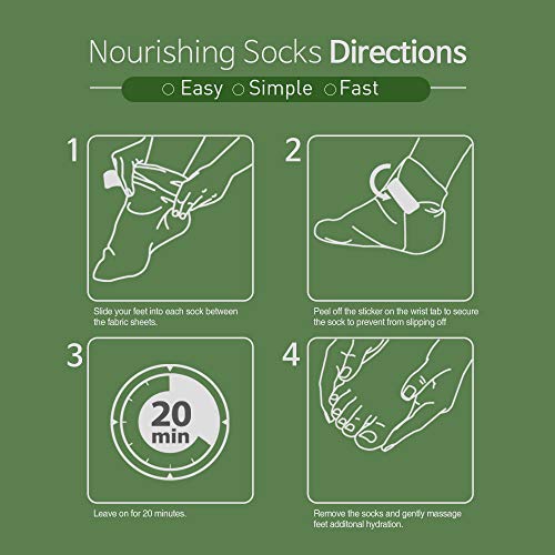 Epielle Nourishing Foot Masks - Hemp + Rosemary Extract for Deep Moisturizing 100% Vegan & Cruelty-Free (Socks 6pk), Beauty Gifts | Skincare Gifts | Skincare Party Favors