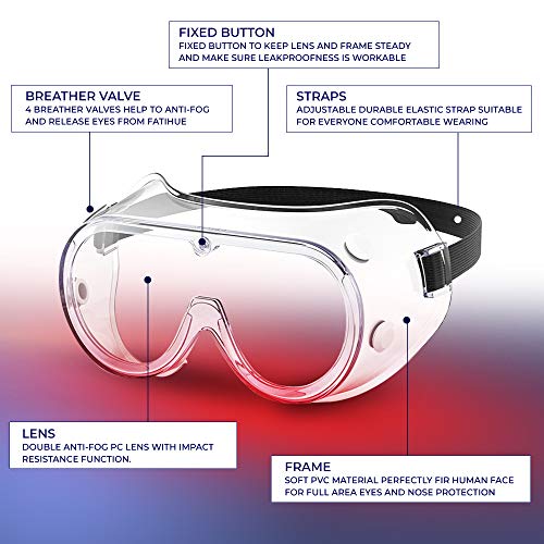 The Essential Goods Protective Safety Goggles | Anti-fog, Scratch Resistance | Wide Vision Clear Lens | Goggles For Safety | Medical Goggles | Lab Goggles| Chemistry Goggles