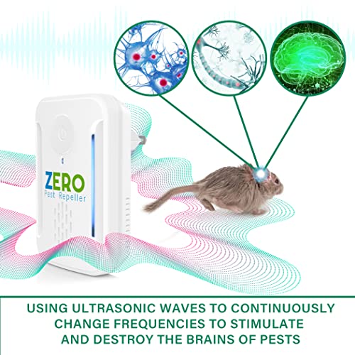 Ultrasonic Pest Repeller, Indoor Ultrasonic Repellent for Roach, Rodent, Mouse, Bugs, Mosquito, Mice, Spider, Electronic Plug in Pest Control, 6 Packs