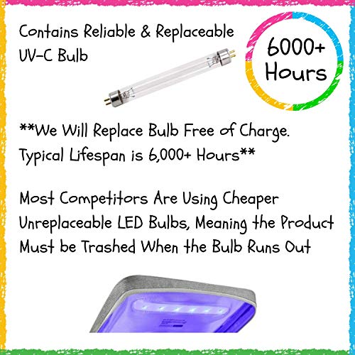 UV Light Sanitizer | UV Sterilizer Box | Sterilizes in Minutes with No Cleaning Required | Touch Screen Control | for Babies & The Whole Family