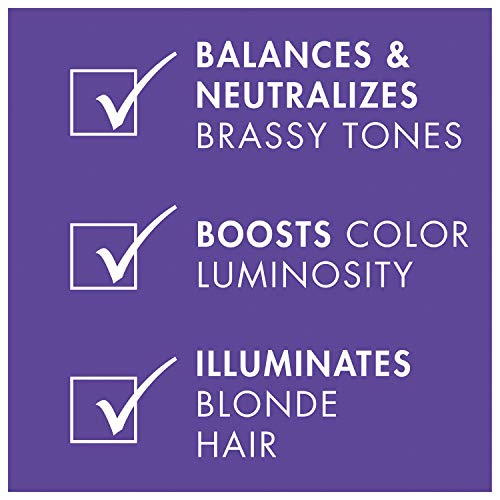Nexxus Blonde Assure Purple Shampoo, Color Care Shampoo, For Blonde Hair Keratin Protein 8.5 oz