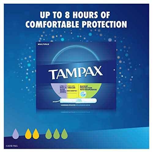 Tampax Cardboard Applicator Tampons, Multipack, Light/Regular/Super Absorbency, Unscented, 40 count - Pack of 3 (120 Total Count)