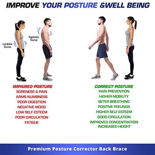 Posture Corrector For Men And Women - Adjustable Upper Back Brace For Clavicle To Support Neck, Back and Shoulder (Universal Fit, U.S. Design Patent)